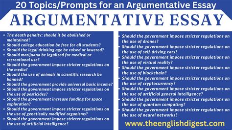 Can You Ask Questions in an Argumentative Essay? A Detailed Exploration of the Topic