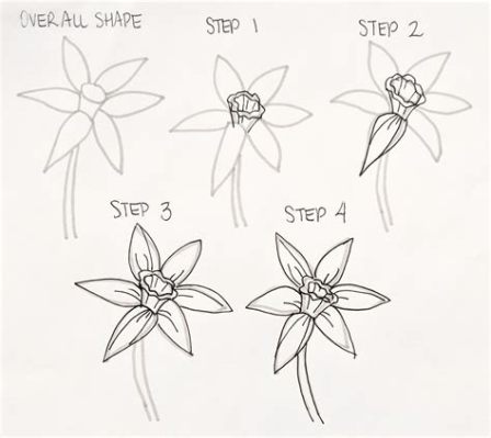 how to sketch a flower step by step exploring the intricate art of botanical illustration