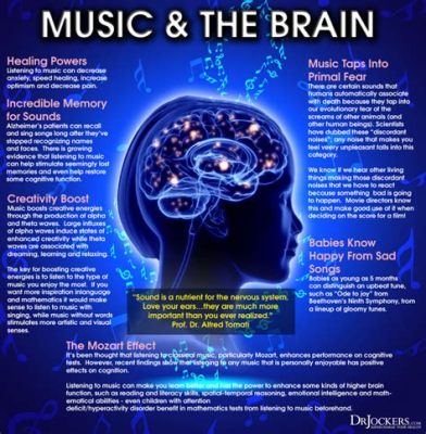 Is Classical Music Good for Your Brain? A Deeper Dive into the Correlation