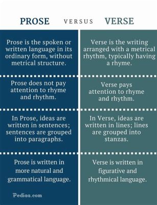 what is the difference between verse and prose